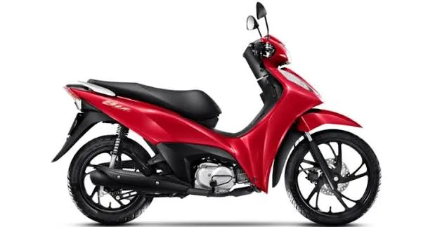 BIZ 125